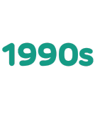 1990s